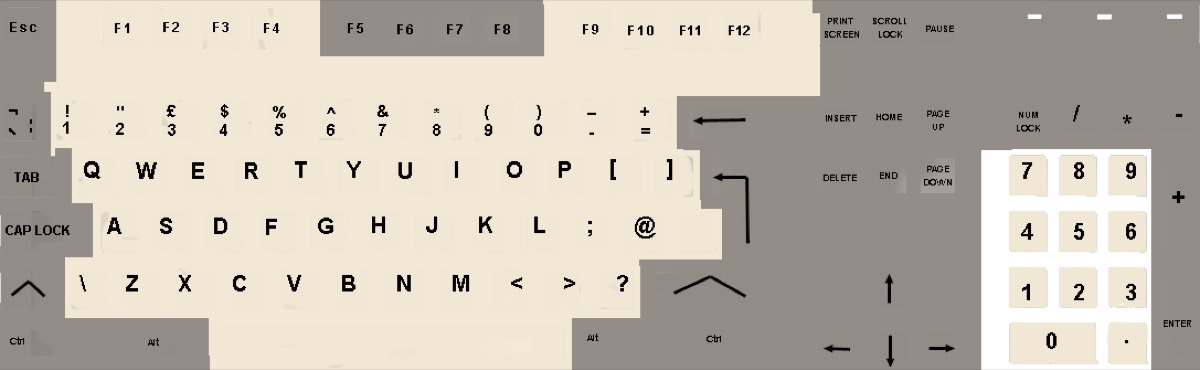 Rendered keyboard layout